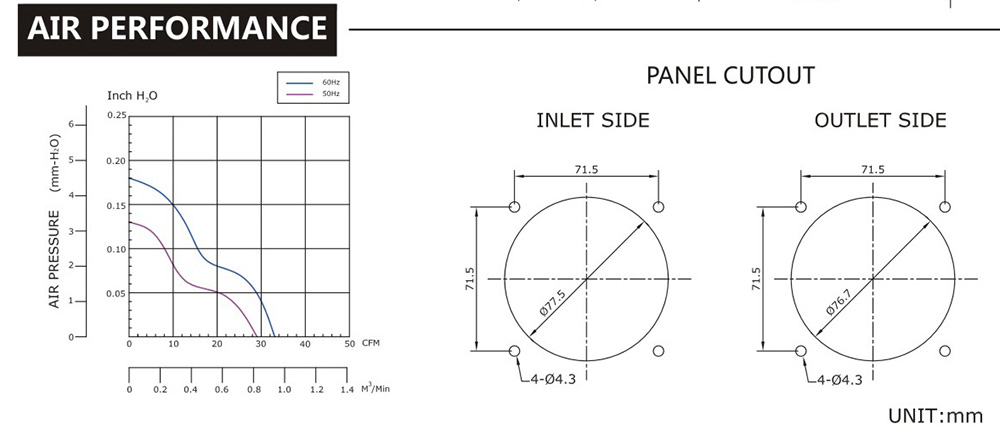 台湾羞羞网站在线观看SJ8025HA2-AC轴流电机