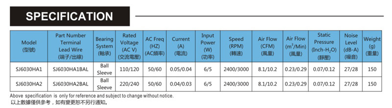 台湾羞羞网站在线观看SJ6030HA2-AC轴流电机